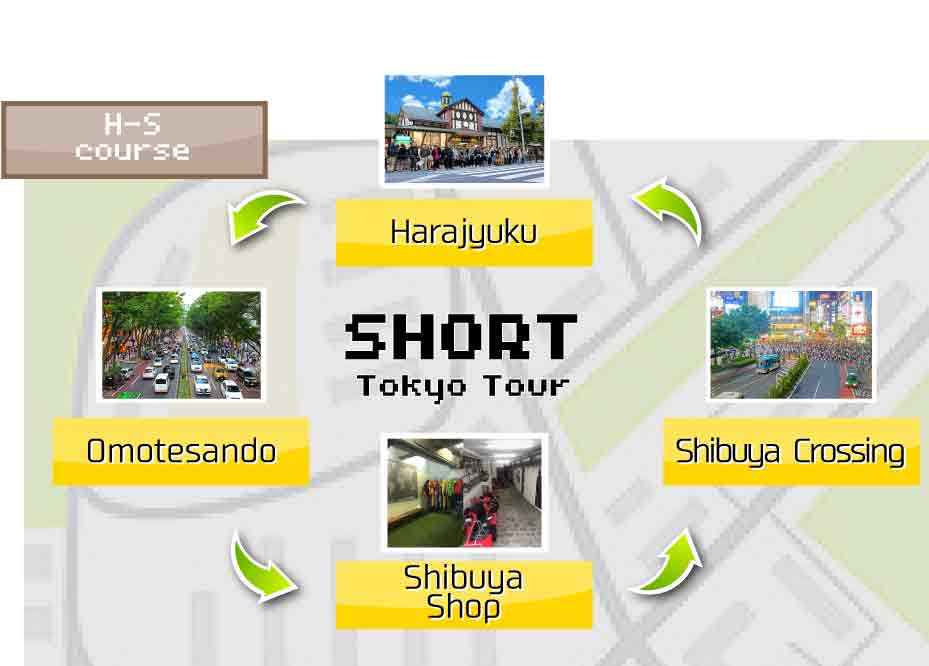 KART de RUE Tour HS