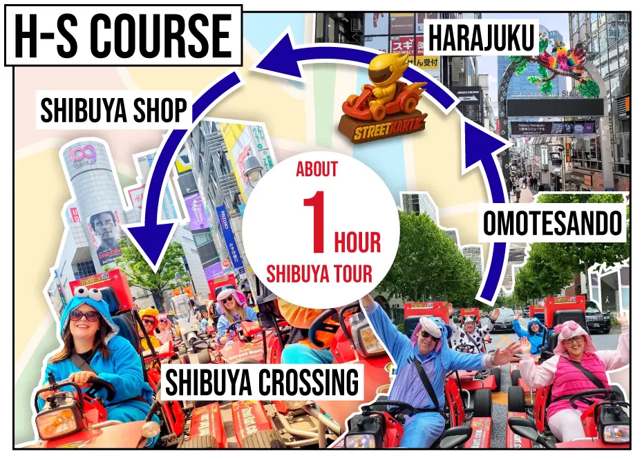 KART de RUE Tour HS