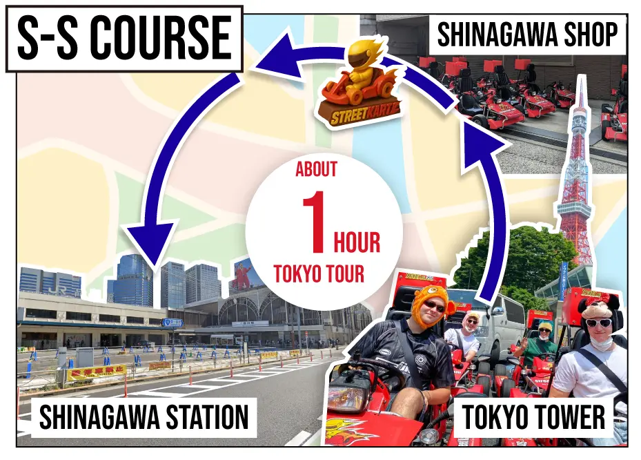 KART de RUE Tour S-S